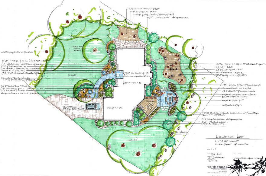 Landscape Design Plan Minnetonka, MN