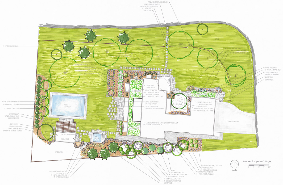 Modern European Cottage in Deephaven, MN Landscape Design Plan